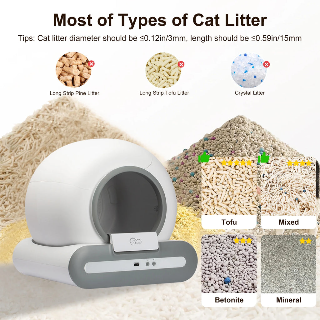 DOEL 65L Self-Cleaning Cat Litter Box Ti+c